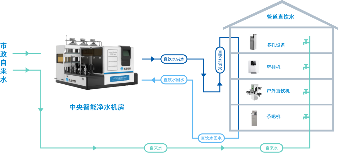 K8·凯发(中国)天生赢家·一触即发